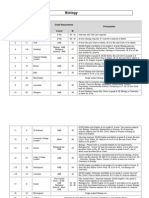 Science Courses 2014 Uk