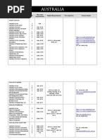 UEC Marks Calculation Guide | PDF | Academic Degree | Bachelor's Degree