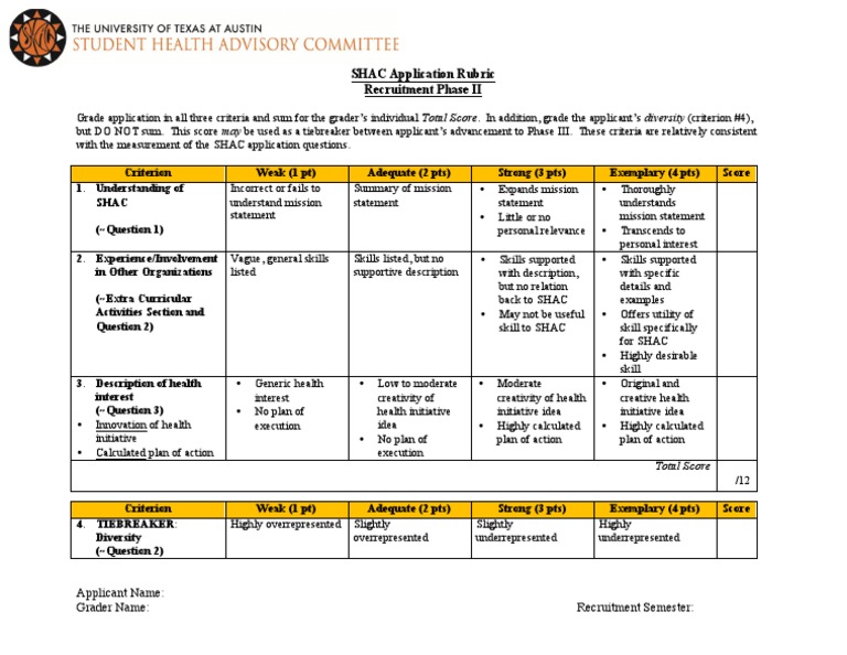 SHAC Application Grading Rubric | PDF