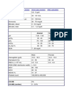 Laboratory Values