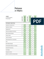 AutoCAD 2006 Matrix