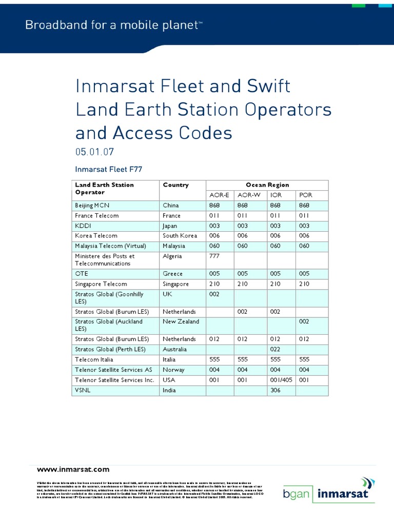 Inmarsat Fleet77 LES Codes | PDF | Telecommunications | Information And ...