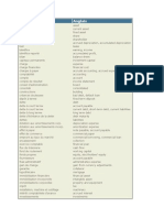 Vocabulaire Comptable Anglais