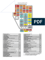 Skoda Fabia fuse box