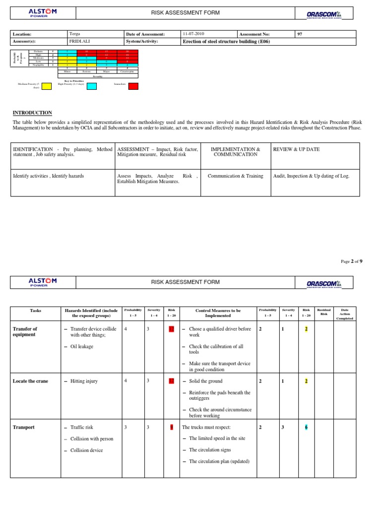 Risk Assessment for Construction Safety | PDF | Crane (Machine) | Risk