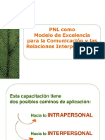 PNL - COMUNICACION