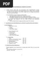 Download Chart of Account by Jesicawah SN220082513 doc pdf