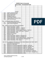 OSHPD Chart of Accounts Balance Sheet Guide