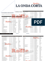 Guia Frecuencias Onda Corta PDF