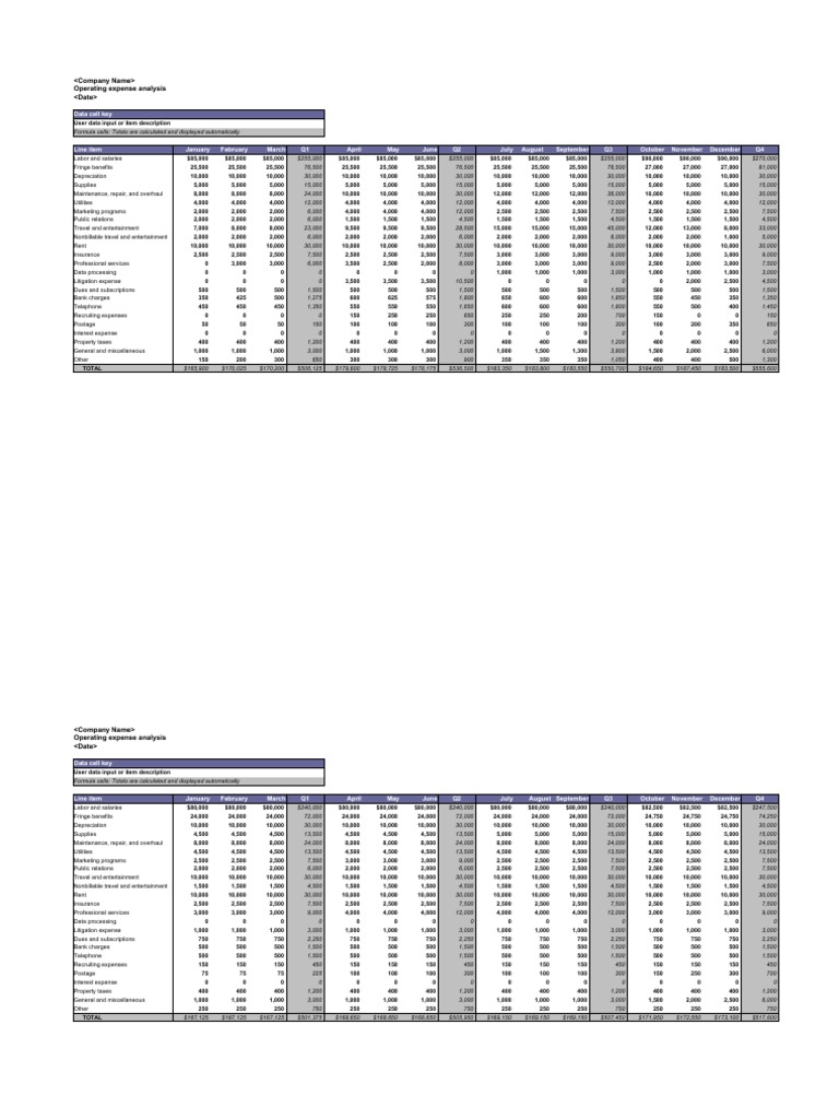 Quarterly Operating Expense Overview | PDF | Government Finances | Taxes
