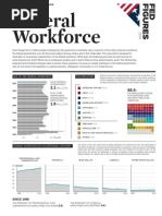 Download Federal Workforce 2014 Key Figures by FedSmith Inc SN220100041 doc pdf
