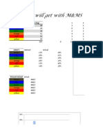 MM Excel Project