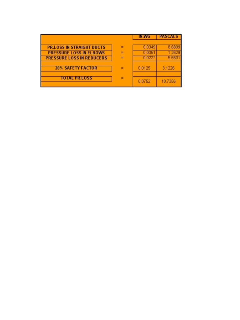 ESP Calculation for Duct Pressure Loss | PDF | Building Engineering ...