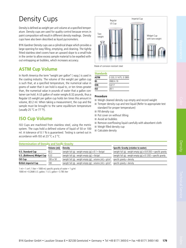 Density Cups ASTM Cup Volume PDF Gallon Density