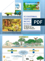 Ecosistemas, Habitat y Nicho Ecologico