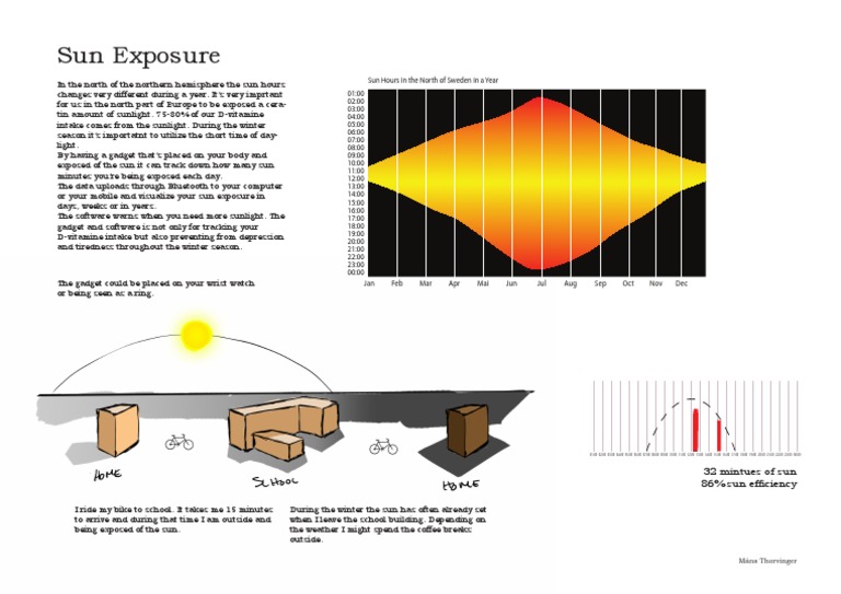 Track Sun Exposure for Vitamin D | PDF | Nature