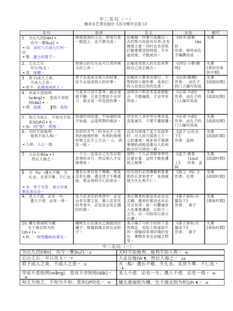 T2 Mingju 1jwp Pdf