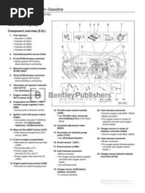 Volkswagen Jetta A5 Service Manual 2005 2010 Excerpt Fuel Injection Throttle