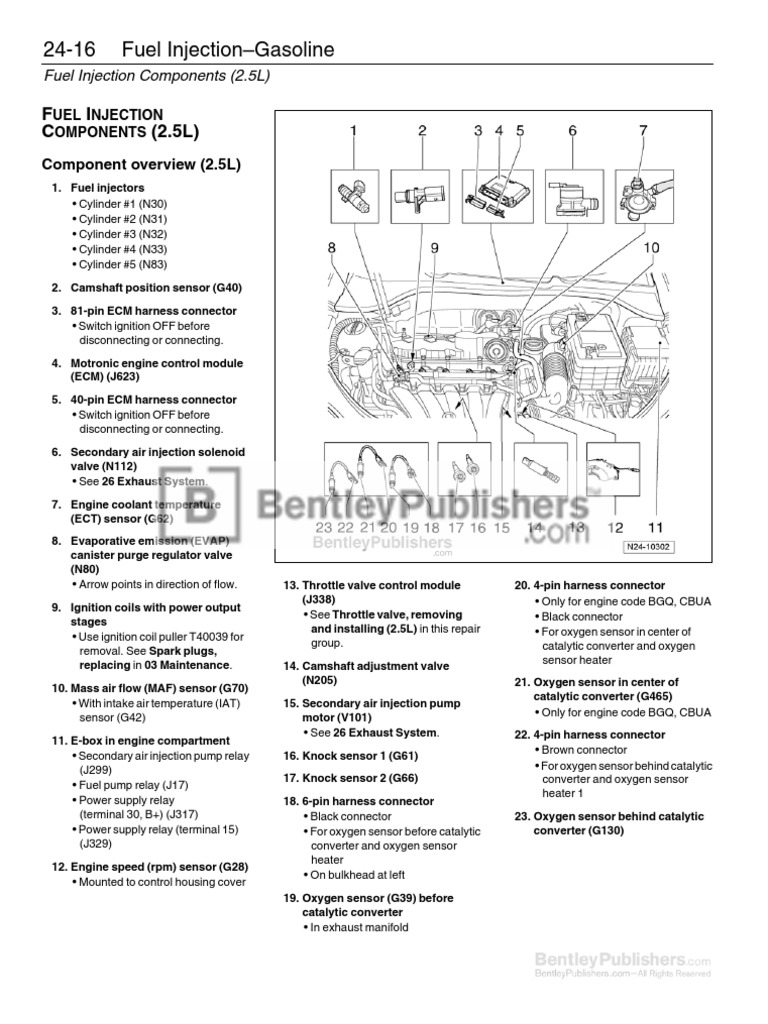 Volkswagen Jetta (A5) Service Manual: 2005-2010 - Excerpt | PDF | Fuel  Injection | Throttle