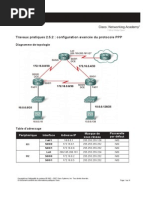 252 Config Avance PPP
