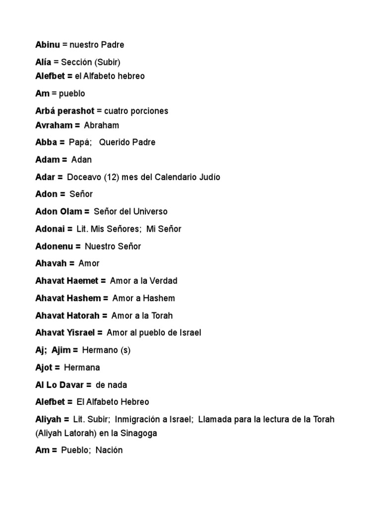 Palabras Hebreas Utilizadas En El Español