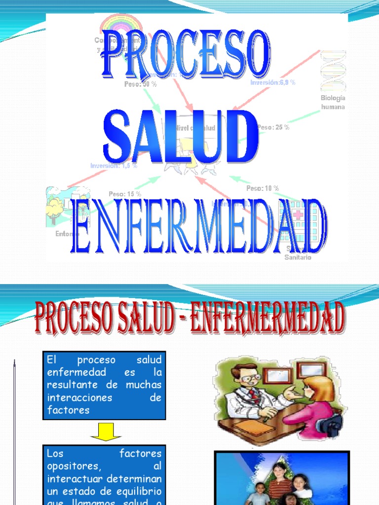 PROCESO SALUD ENFERMEDAD.ppt Ciencias de la Salud