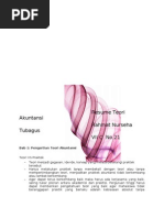 Download Resume Teori Akuntansi by kawkawkaw SN22017446 doc pdf