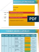 Pelan Operasi PLC Ppdpu