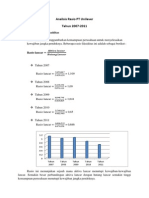 Analisis Rasio PT Unilever Tahun 2007