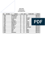 Jadwal Supervisi SMK Kristen Kanaan Tahun Pelajaran 2013 2014