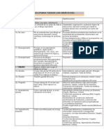 PAUTAS FORMALES test proyectivos!.doc