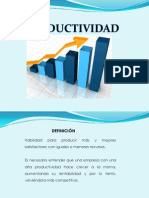 productiidad