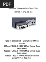 Transceiver Ethernet de Fibra Óptica FOIRL