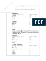 Lista de Alimentos Vegetales Que Contienen Proteínas