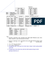 2 Soal Select SD Cartesian