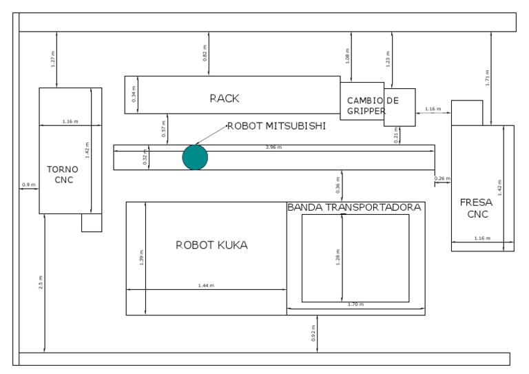 Layout para Taller de Maquinados CNC | PDF