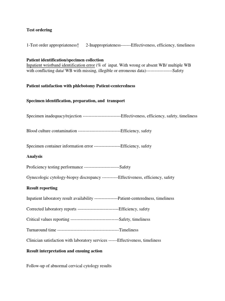 Laboratory Medicne Quality Indicators