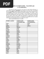 Download DO LATIM AO PORTUGUS 1 by arnaldo  SN2202332 doc pdf