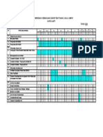 Carta Gantt Pjk 2009