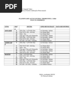 Planificare Autocontrol 2014 - Puncte Fierbinti