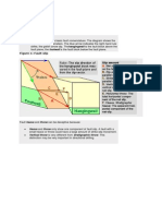 Fault Slip and Fault Names