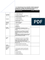 Kroger RFP - Finance