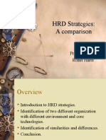 HRD Strategies