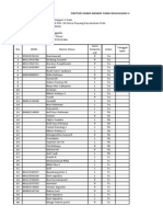 DAFTAR BSM