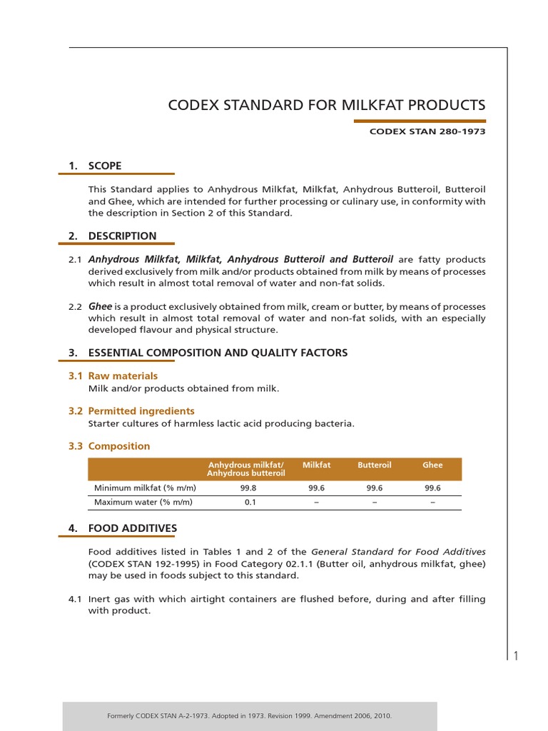 Codex Standard for Milkfat Products | PDF | Milk | Hygiene