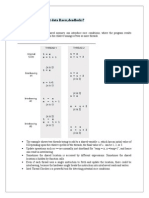 Datarace Deadlock