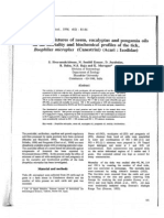 Neem, Eucalyptus and Pongamia Oils Boophilus Microplus - Sivaramakrishnan (1996)