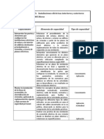 3.instalaciones Electricas Interiores y Exteriores