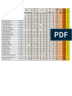 Carry Mark Comp Sys Maintenance-Diploma - 11434