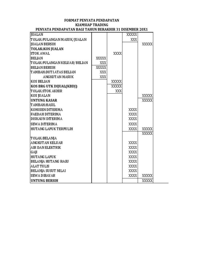 Format Penyata Pendapatan